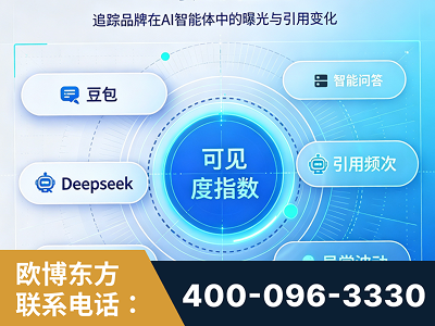 抚远-AI可见度监测
