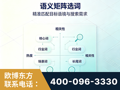 抚远-语义矩阵选词