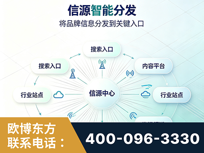 抚远-信源智能分发