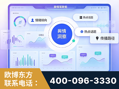 抚远-品牌舆情分析