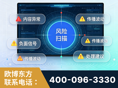 抚远-场景问题监测