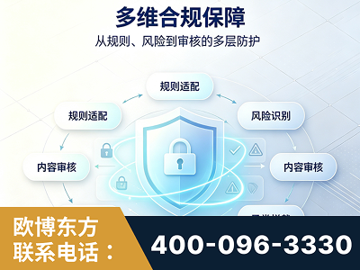 抚远-多维合规保障