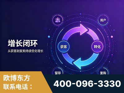 抚远-服务有保障，一企一案深度诊断