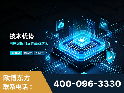 抚远-技术优势：全网语义优化先驱者，自研多个系统确保技术先进性